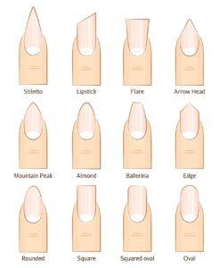 12 Best Nail Shapes For Your Fingers And How To Choose Them - Fashion's ...